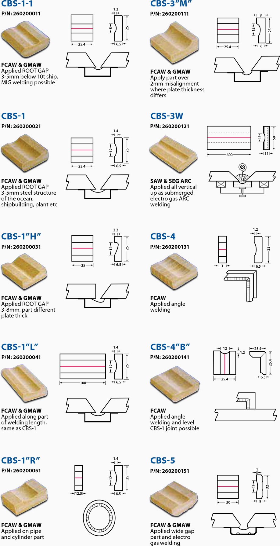 WeldAccBrochure-4