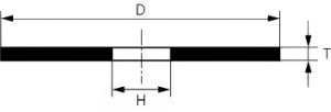 dimension-type-flat